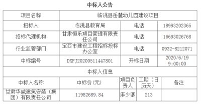 【標訊】公司中標臨洮縣岳麓幼兒園建設項目