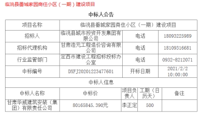 【中標公告】公司中標臨洮縣番城家園商住小區（一期）建設項目