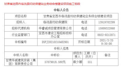 【中標公告】公司中標甘肅省定西市臨洮縣婦幼保健站業務綜合樓建設項目