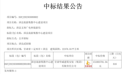 深耕市場抓項目，實干興業(yè)促發(fā)展