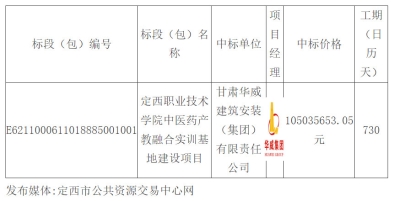 凝心聚力創佳績，中標喜訊傳捷報