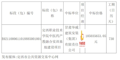 【標訊】凝心聚力創佳績，中標喜訊傳捷報